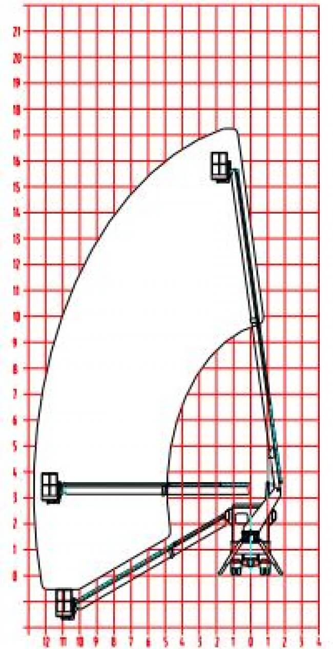 АТП-17-8 (ШАСІ МАЗ-4371N2), фото схемы 1 – Автек